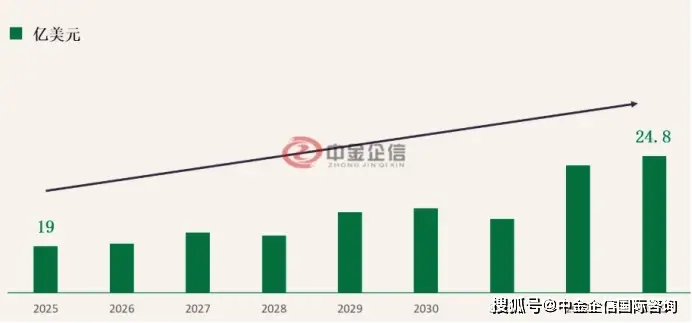 俄罗斯激光技术__俄罗斯激光武器