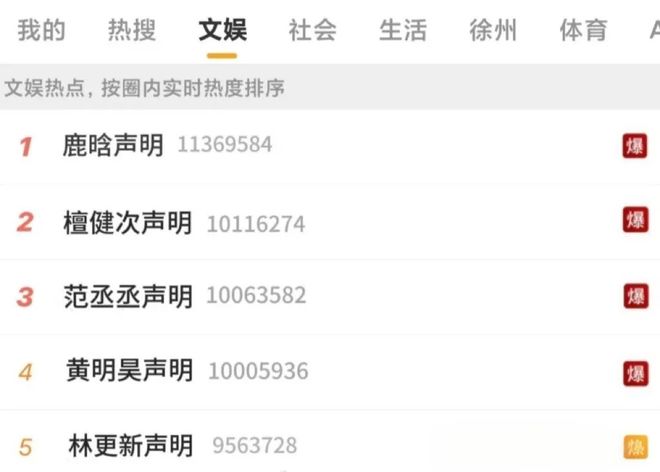 内娱开年王炸,一人睡遍所有顶流男明星?__内娱开年王炸,一人睡遍所有顶流男明星?