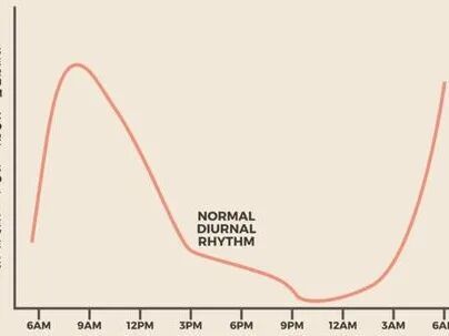内娱开年王炸,一人睡遍所有顶流男明星?__内娱开年王炸,一人睡遍所有顶流男明星?