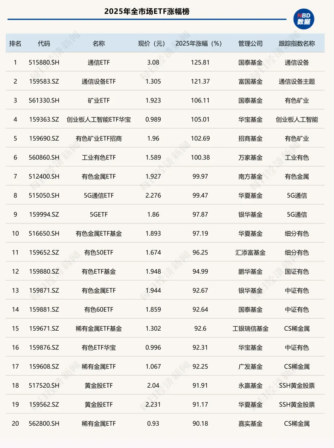 深远数据__深远数据技术有限公司