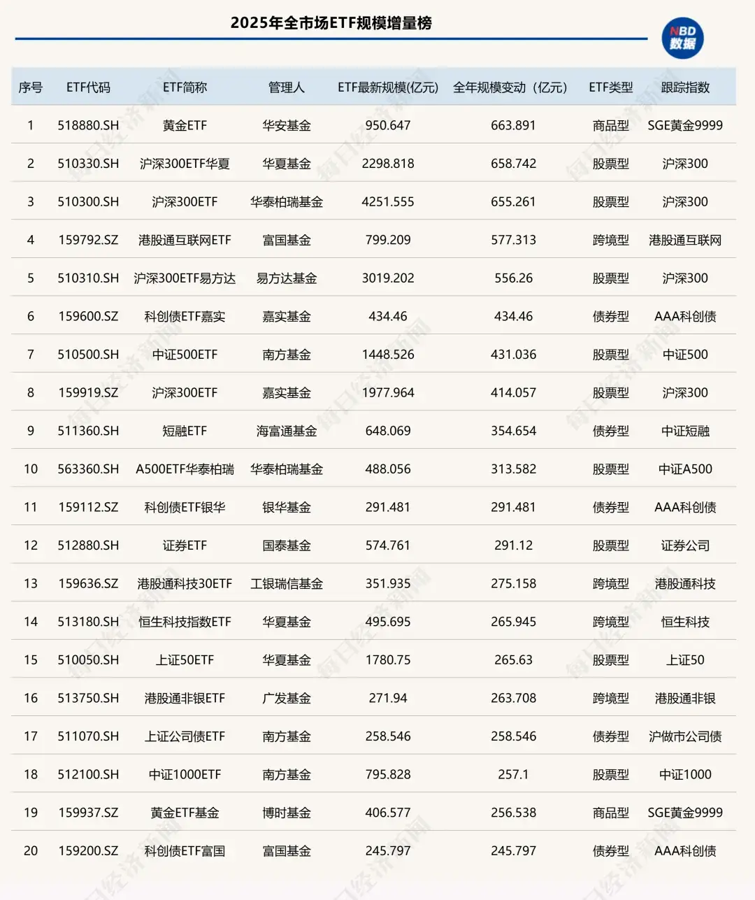 深远数据_深远数据技术有限公司_