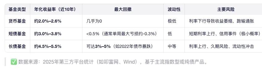 羡慕大涨暴涨的人_羡慕大涨暴涨的句子_