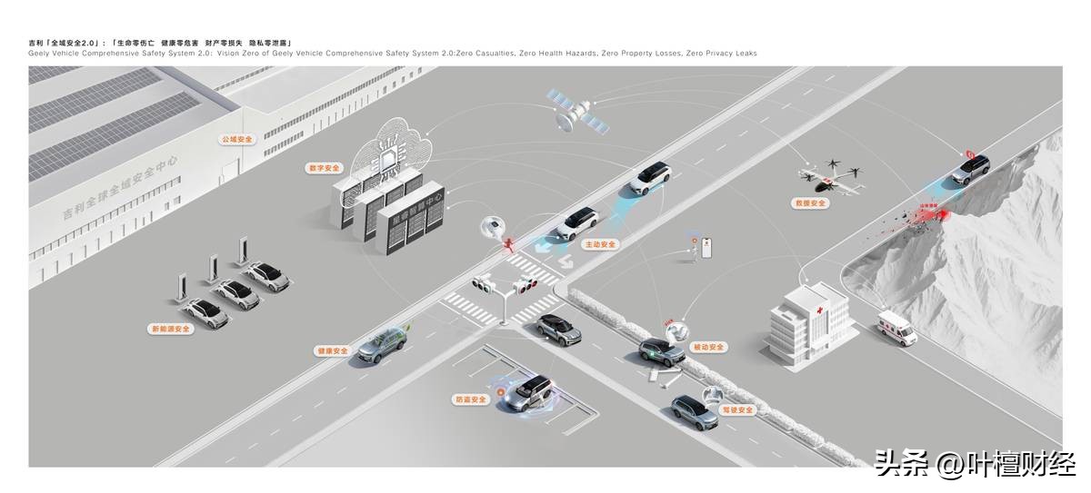 _吉利共享中心_吉利共享汽车是哪个app