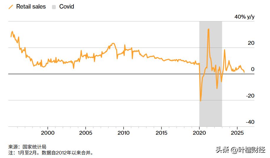 紧迫的事__2026年哪天立春