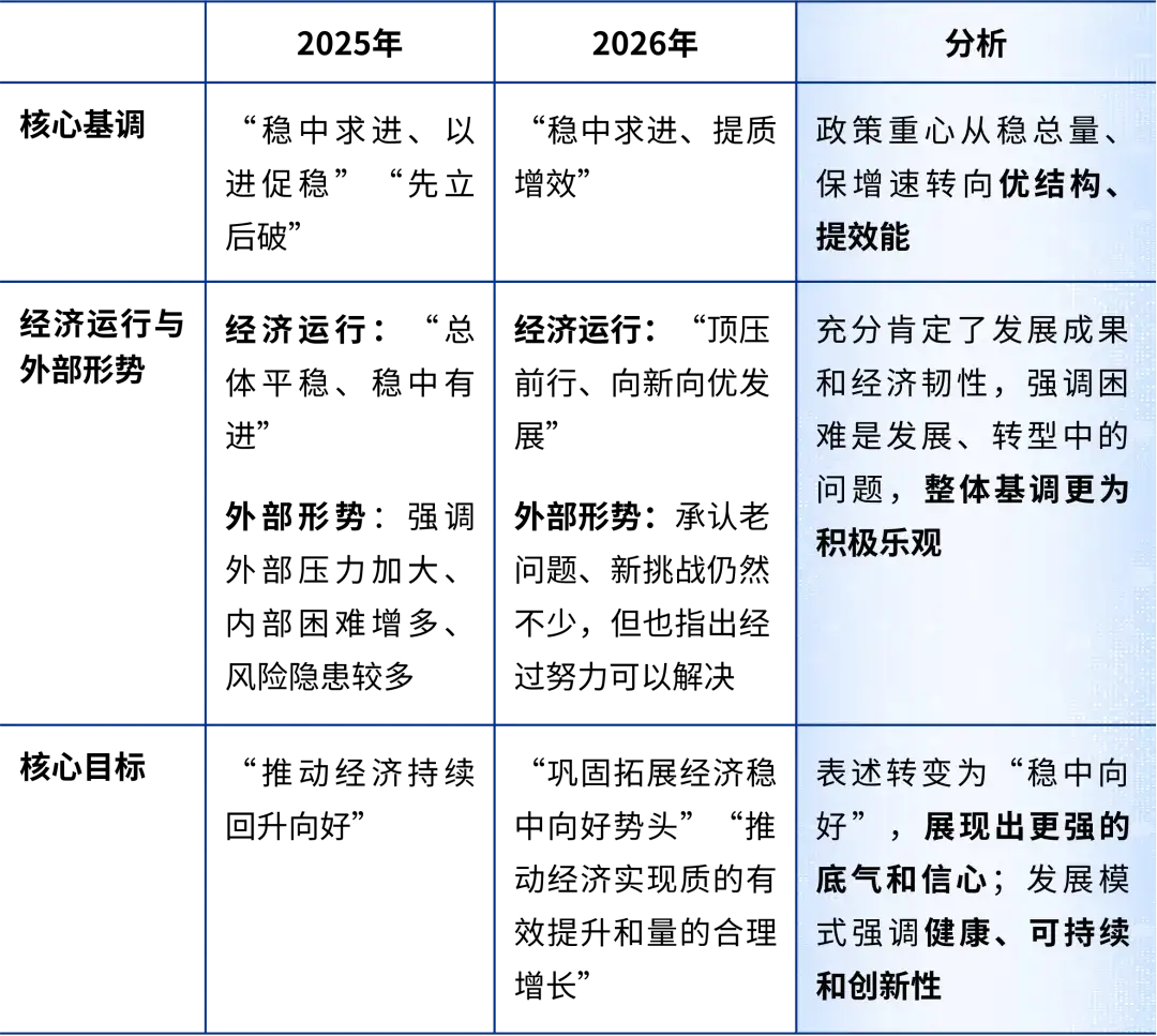 _凝聚正能量激发新活力_深化体制改革激发活力