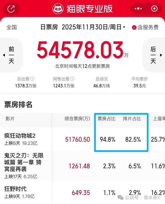 失去了能力__一个男生失去爱的能力