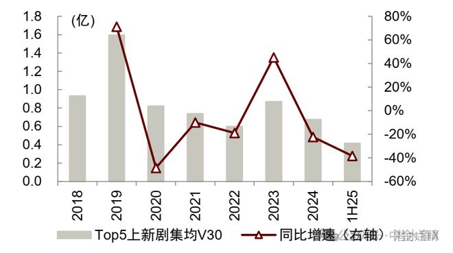 失去了能力_一个男生失去爱的能力_