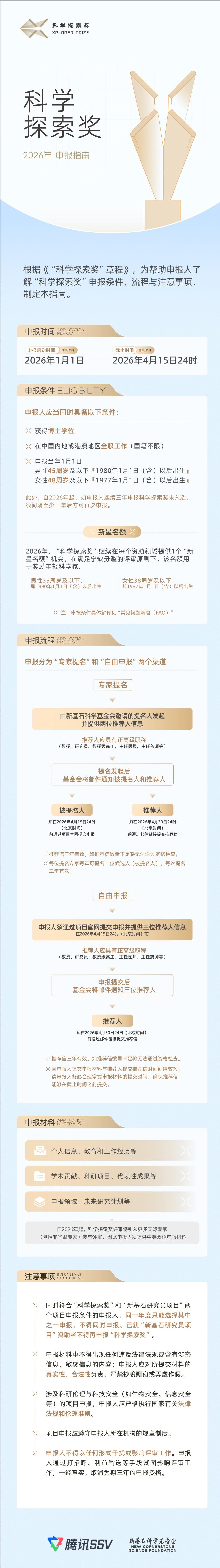 新青年科学家__青年科技新星