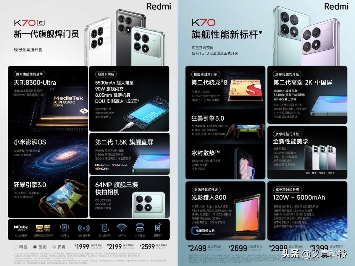 _小米红米性价比排行_小米红米2020年手机