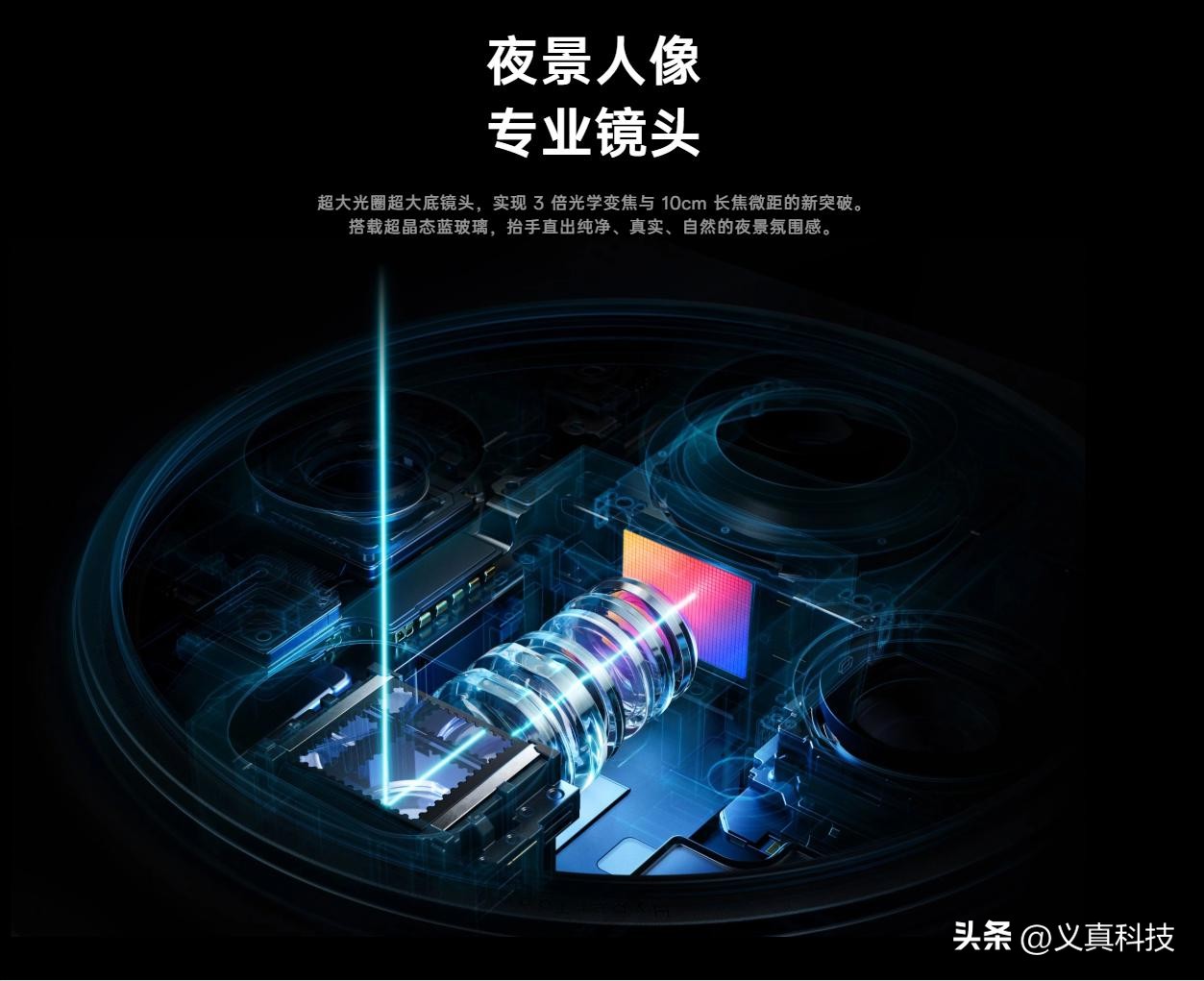 vivo X300u值得等吗？OPPO Find X9u呢，OV神仙打架之超大杯影像解析_vivo X300u值得等吗？OPPO Find X9u呢，OV神仙打架之超大杯影像解析_