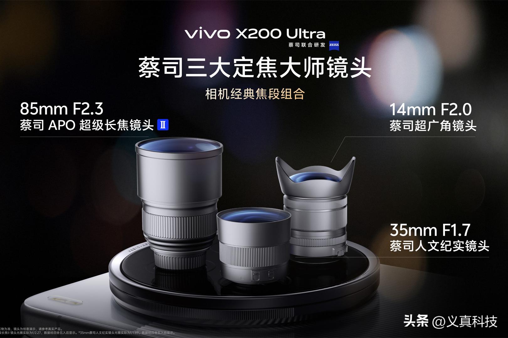 vivo X300u值得等吗？OPPO Find X9u呢，OV神仙打架之超大杯影像解析_vivo X300u值得等吗？OPPO Find X9u呢，OV神仙打架之超大杯影像解析_