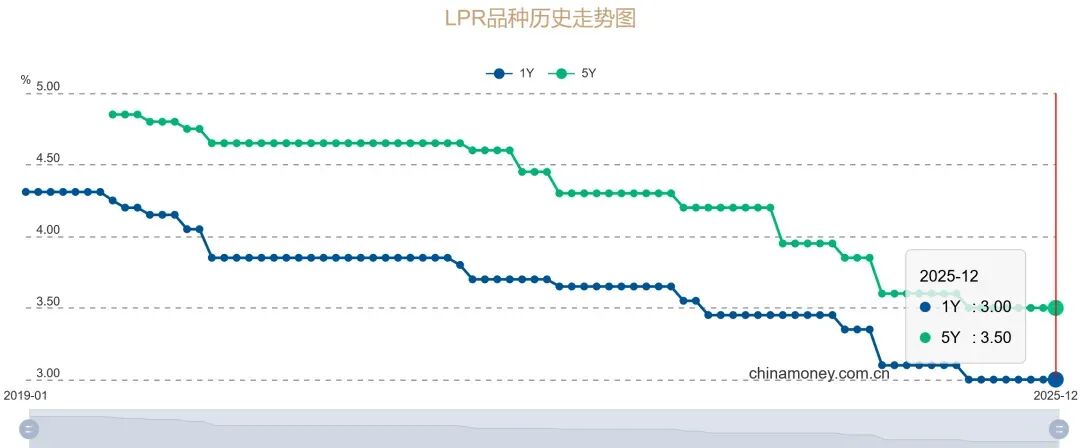 头条转发到微信最简单方法__头条转发到微信怎么打开