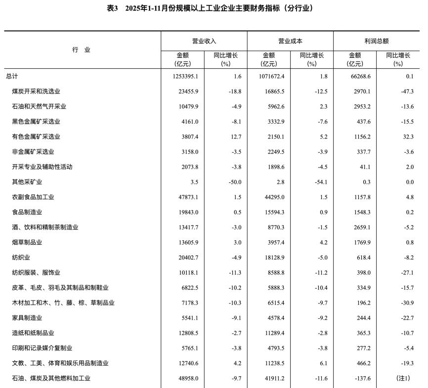 冲动与魔鬼_歌曲冲动是魔鬼_