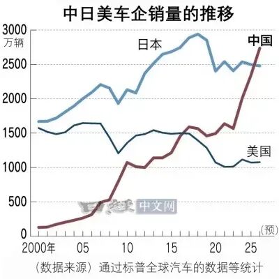 歌曲冲动是魔鬼__冲动与魔鬼