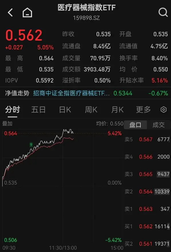 器械的概念_器械ssu_