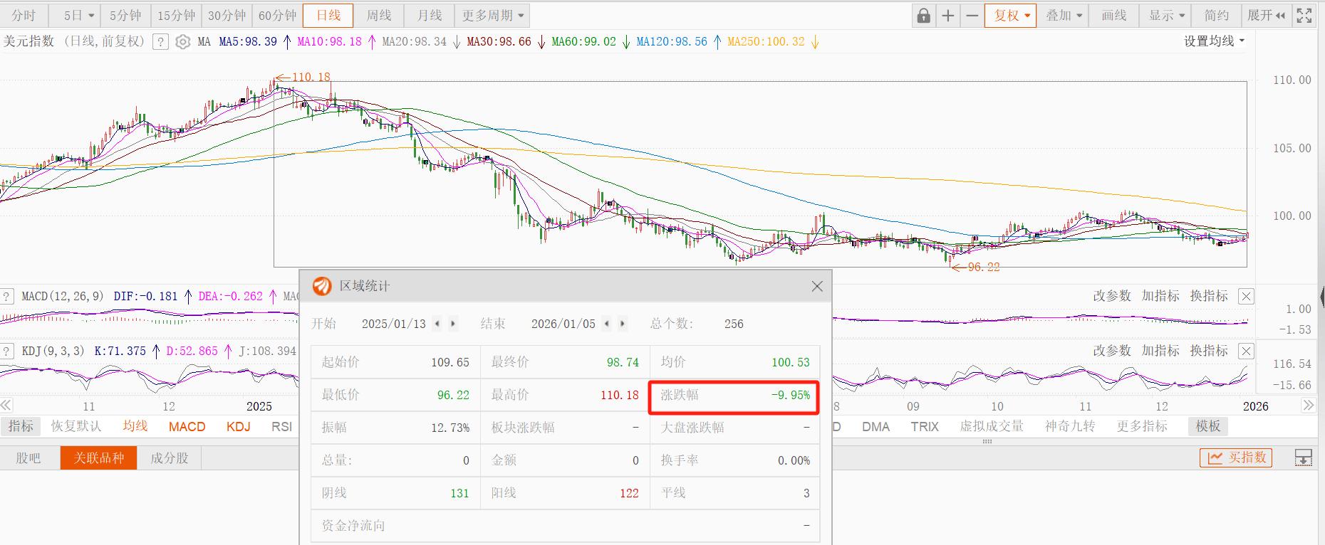 锡线涨价_锡价格暴涨_