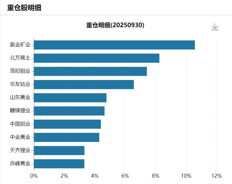 _锡线涨价_锡价格暴涨