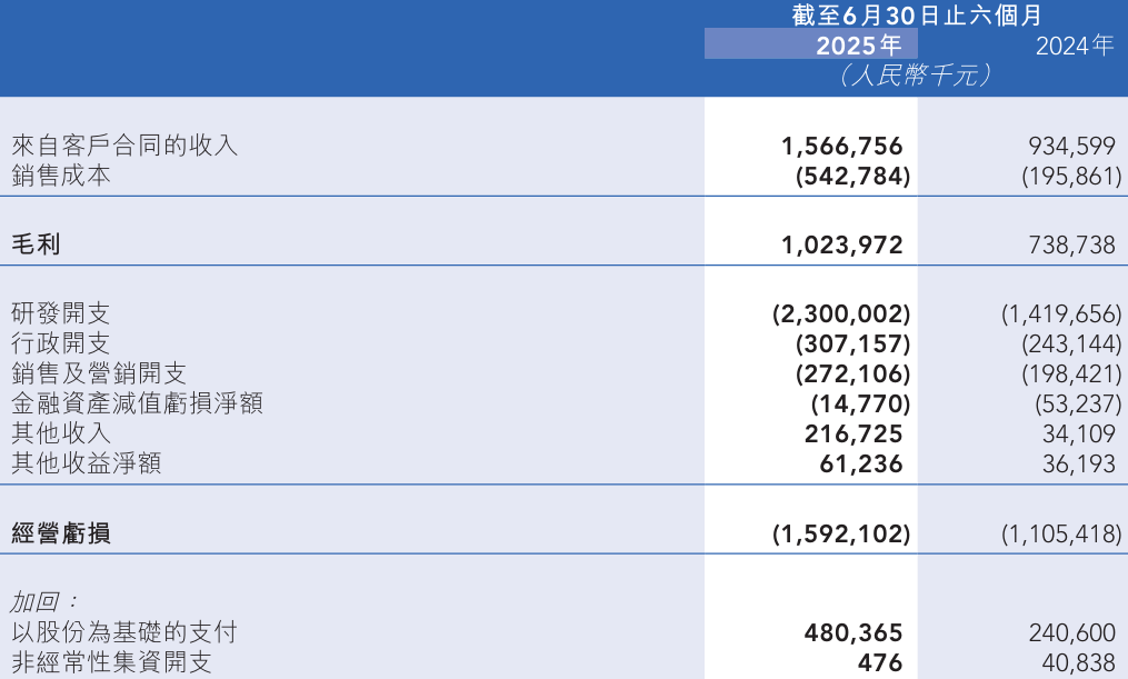 _淘汰赛阶段决赛是什么_淘汰赛bo几