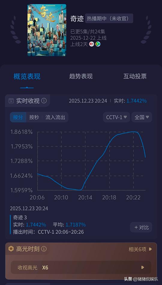 _胡歌节目_胡歌央视