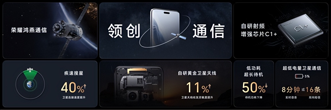 _荣耀Magic6系列正式发布,解锁全方位领创体验_荣耀Magic6系列正式发布,解锁全方位领创体验