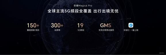荣耀Magic6系列正式发布,解锁全方位领创体验_荣耀Magic6系列正式发布,解锁全方位领创体验_