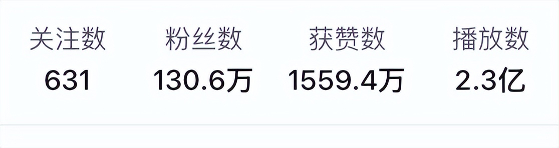 黄金策婚姻__黄金婚姻是多少年