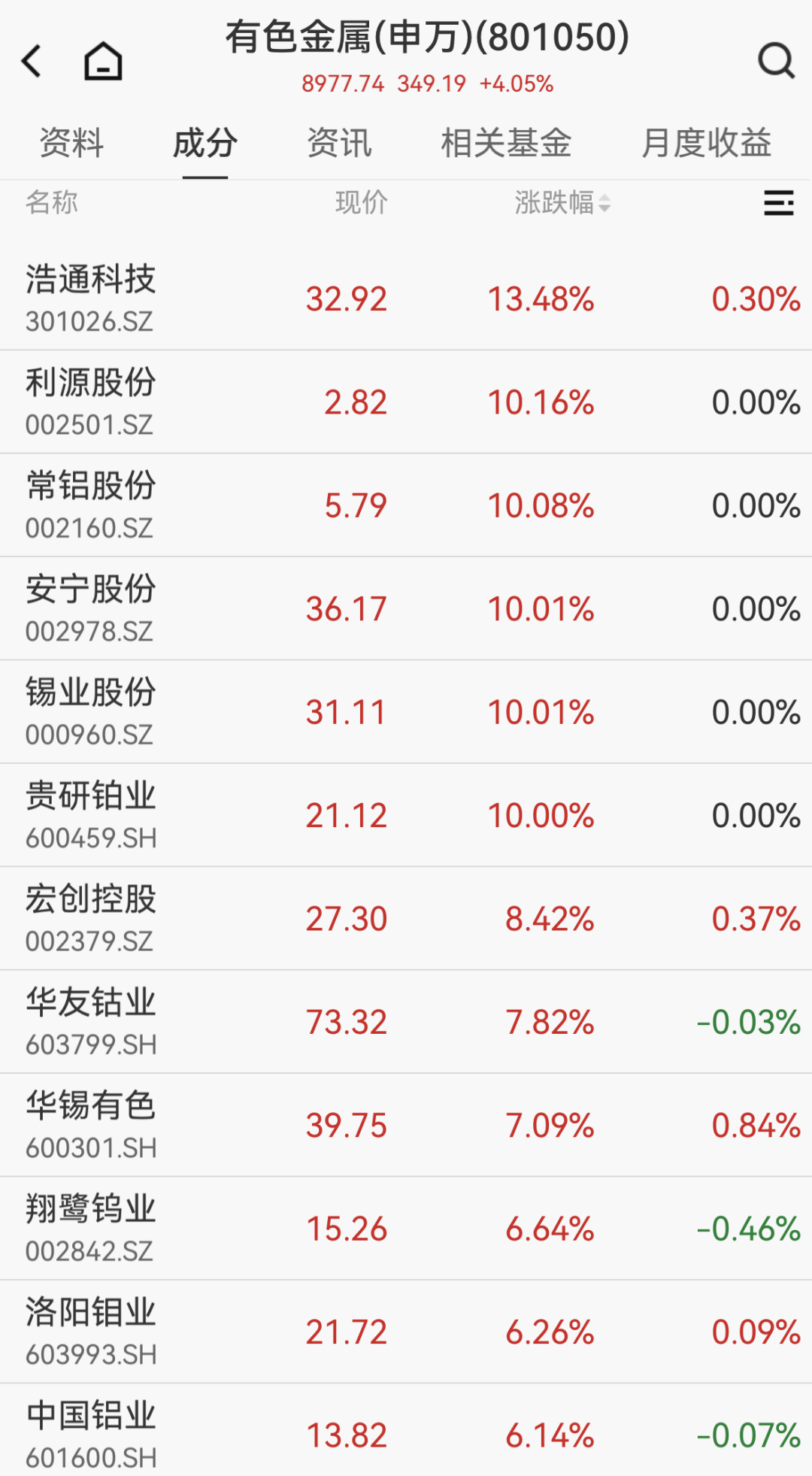 2015合格奶粉名单揭晓_涨价涨到怀疑人生_