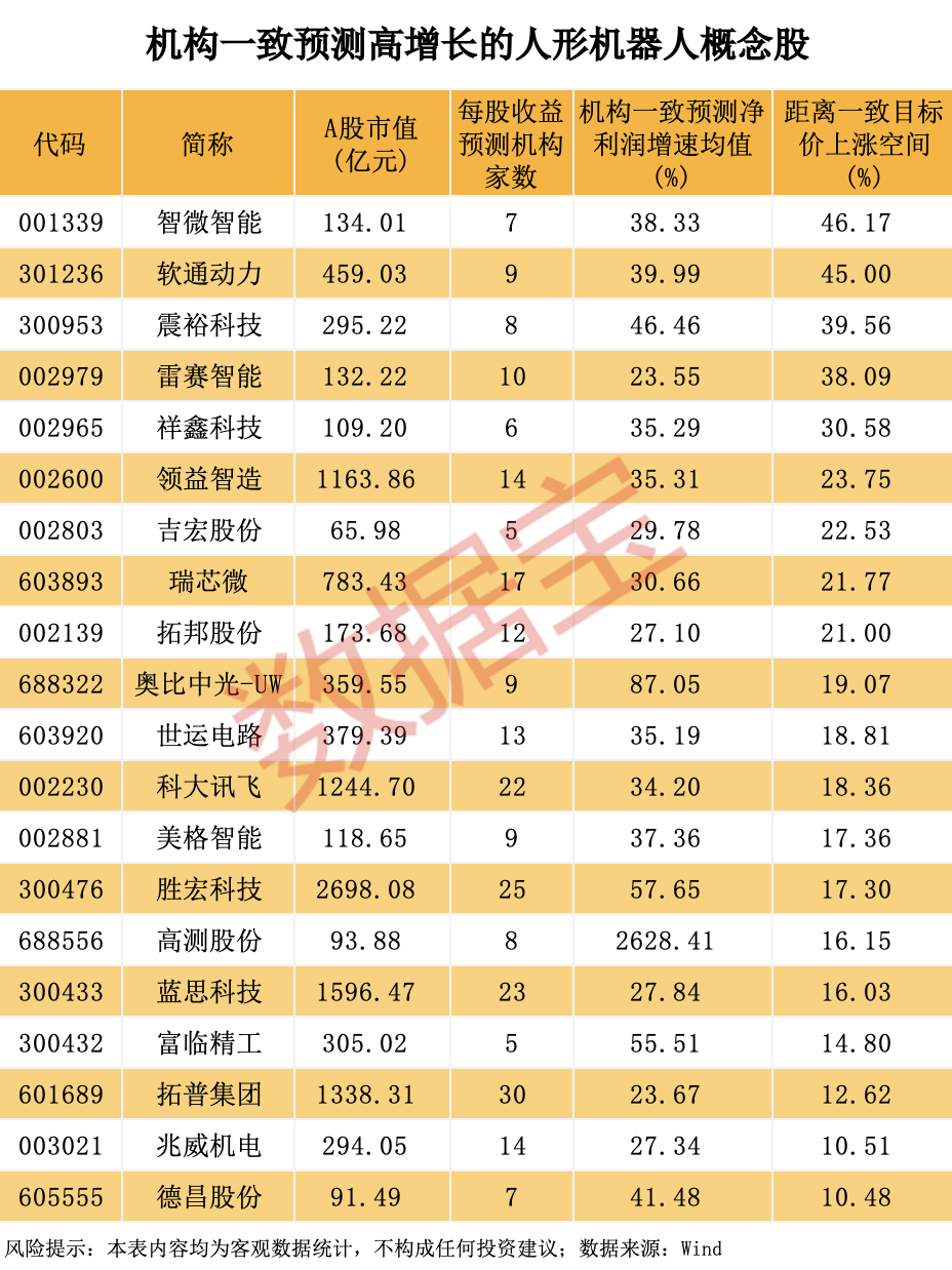 2015合格奶粉名单揭晓__涨价涨到怀疑人生