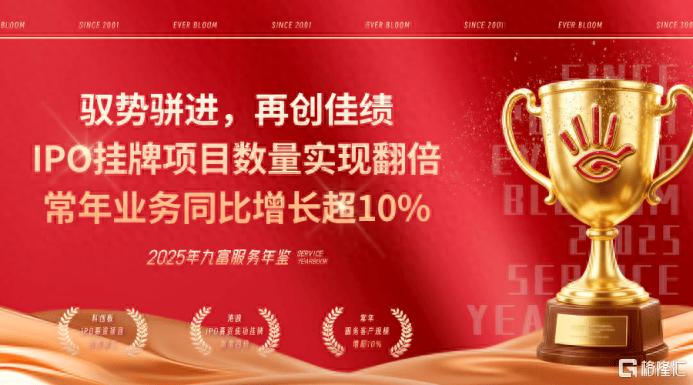 2025九富服务年鉴：IPO挂牌项目数量实现翻倍，常年业务同比增长超10%__2025九富服务年鉴：IPO挂牌项目数量实现翻倍，常年业务同比增长超10%