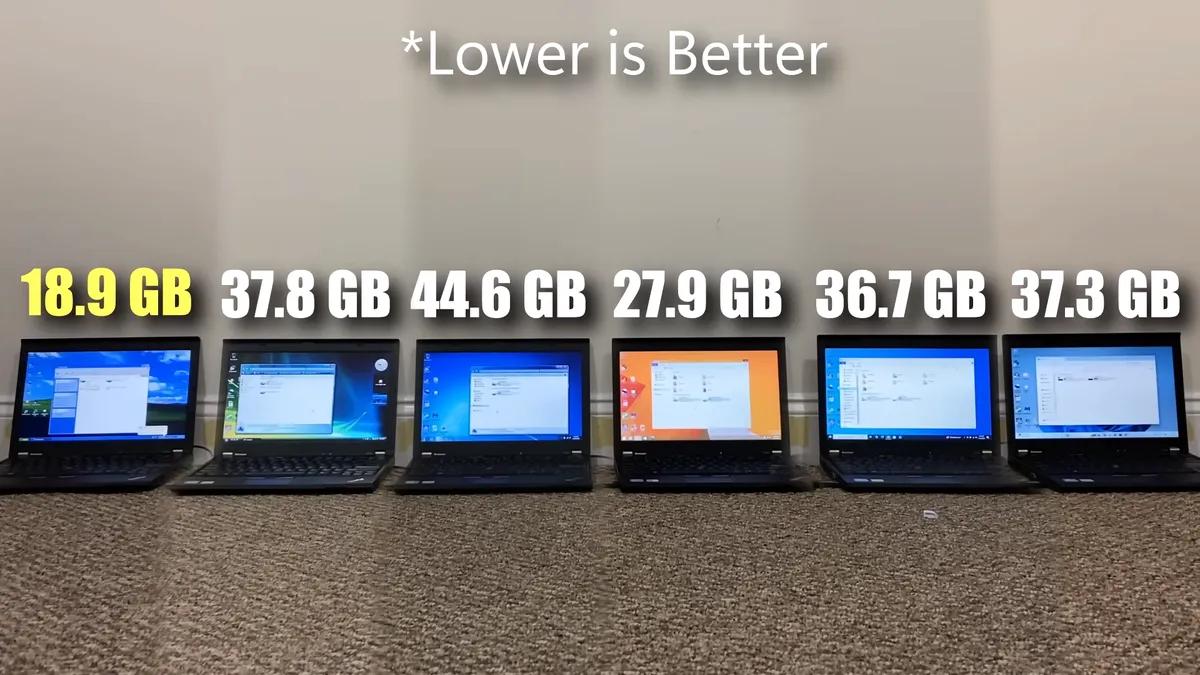 旧硬件怎么处理_大自然的严谨阅读答案_