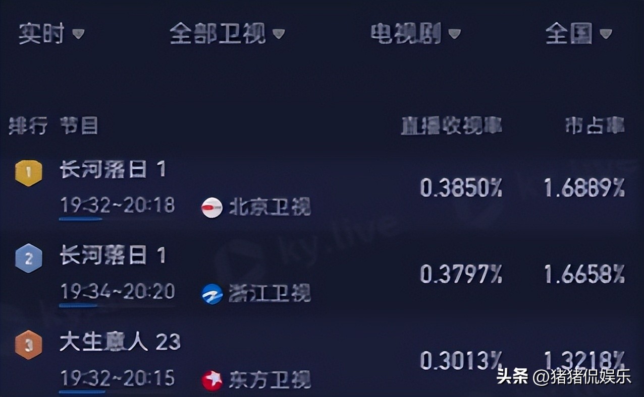 _张鲁主演_谍战电视剧张鲁一