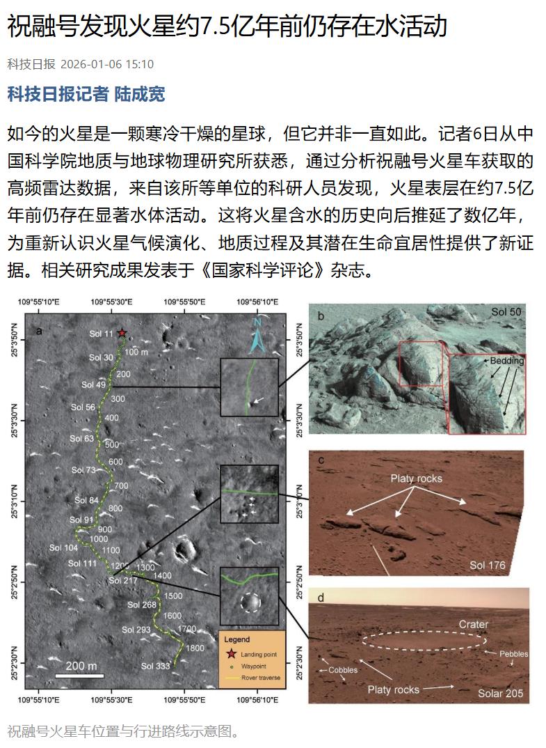 火星上的水以什么形式存在_火星表面水_