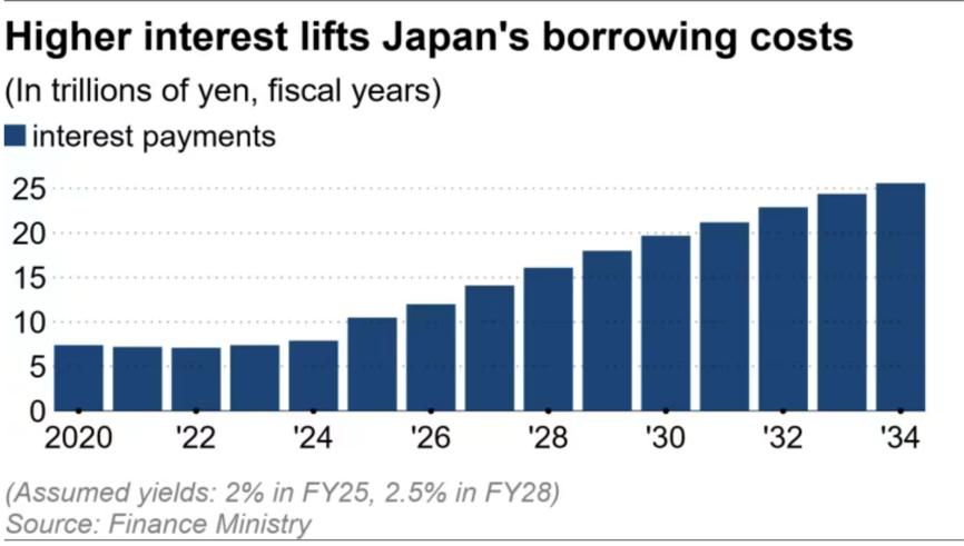 窒息瞬间__窒息挣扎多久才死