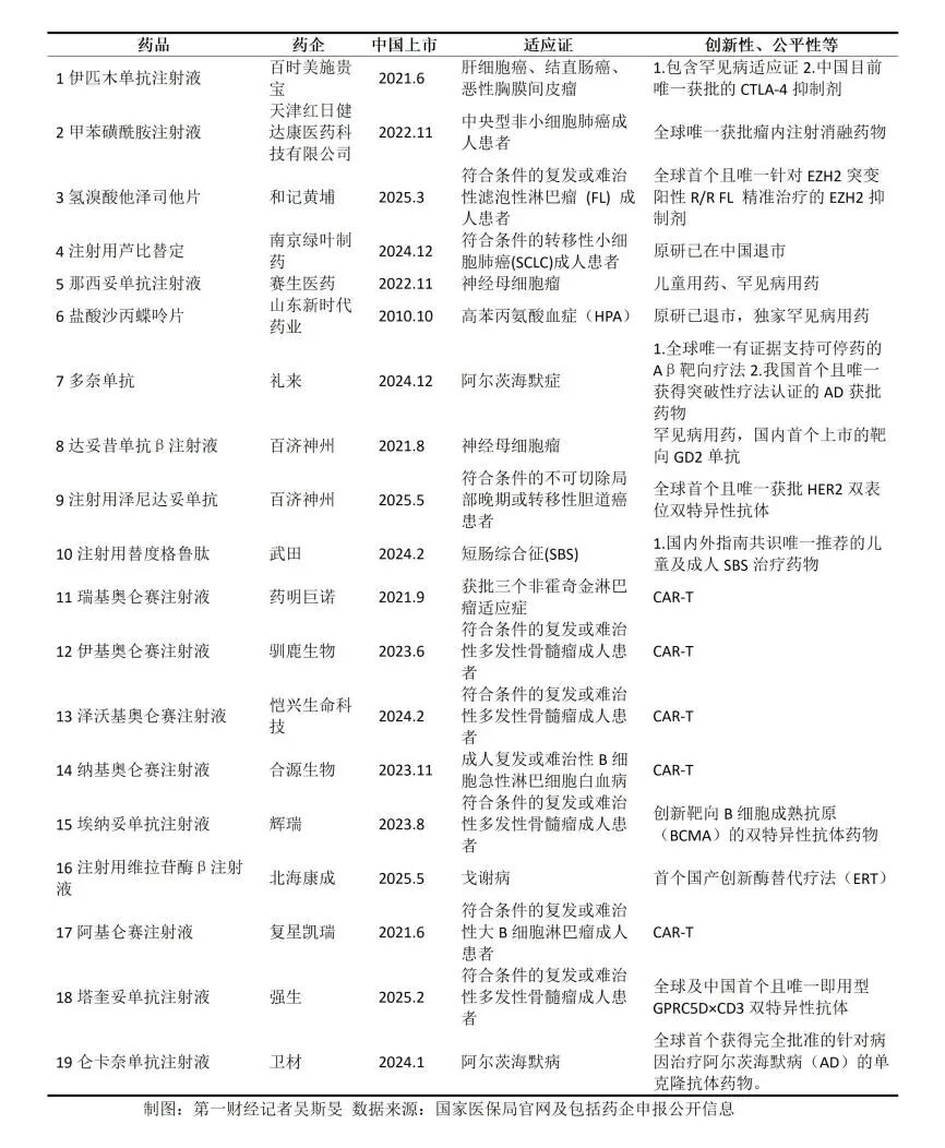 跌值是什么意思__跌倒的跌怎么组词