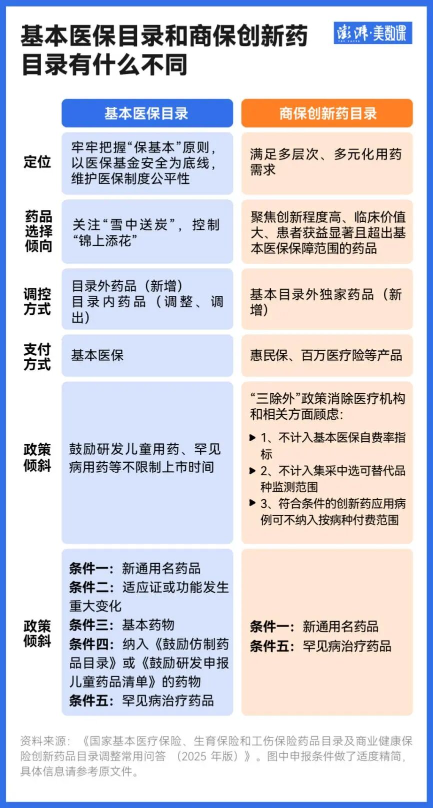 _跌倒的跌怎么组词_跌值是什么意思