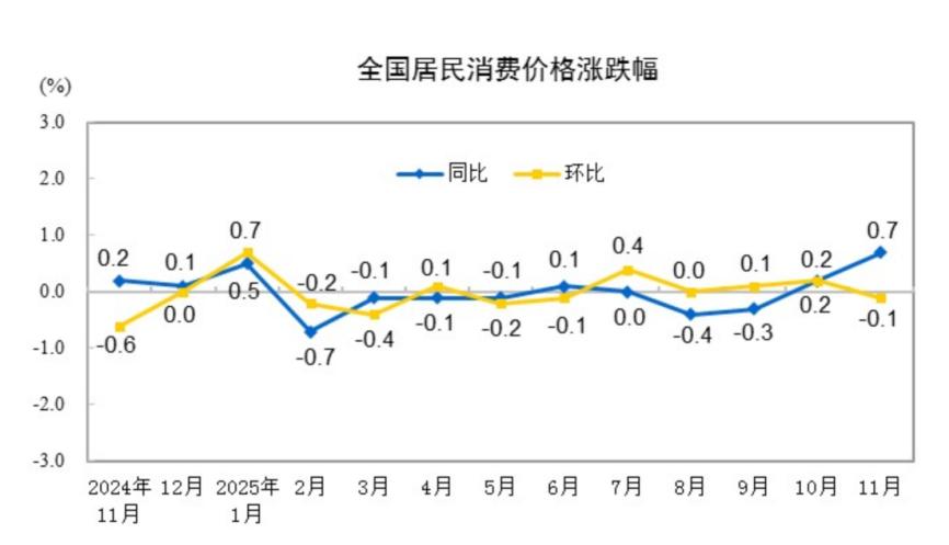 跌值是什么意思_跌倒的跌怎么组词_
