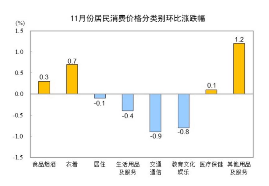 _跌倒的跌怎么组词_跌值是什么意思