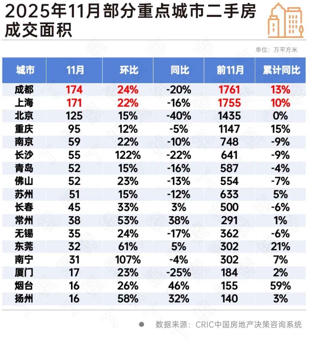 _跌值是什么意思_跌倒的跌怎么组词