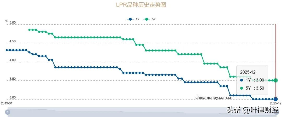 _头条转发到哪里了_头条转发到微信最简单方法