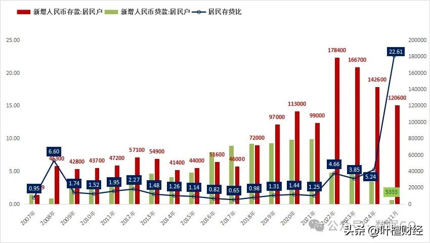 头条转发到微信最简单方法_头条转发到哪里了_