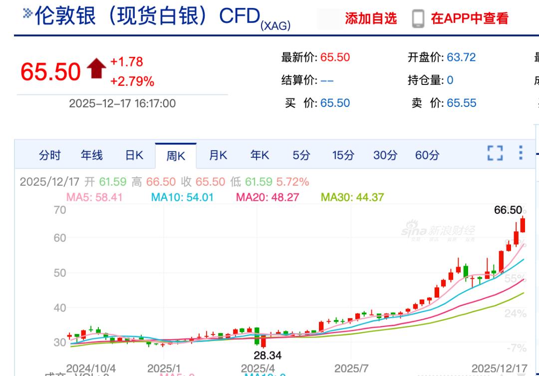 头条转发到微信最简单方法__头条转发到快手怎么转