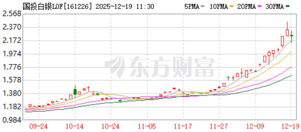 头条转发到快手怎么转_头条转发到微信最简单方法_