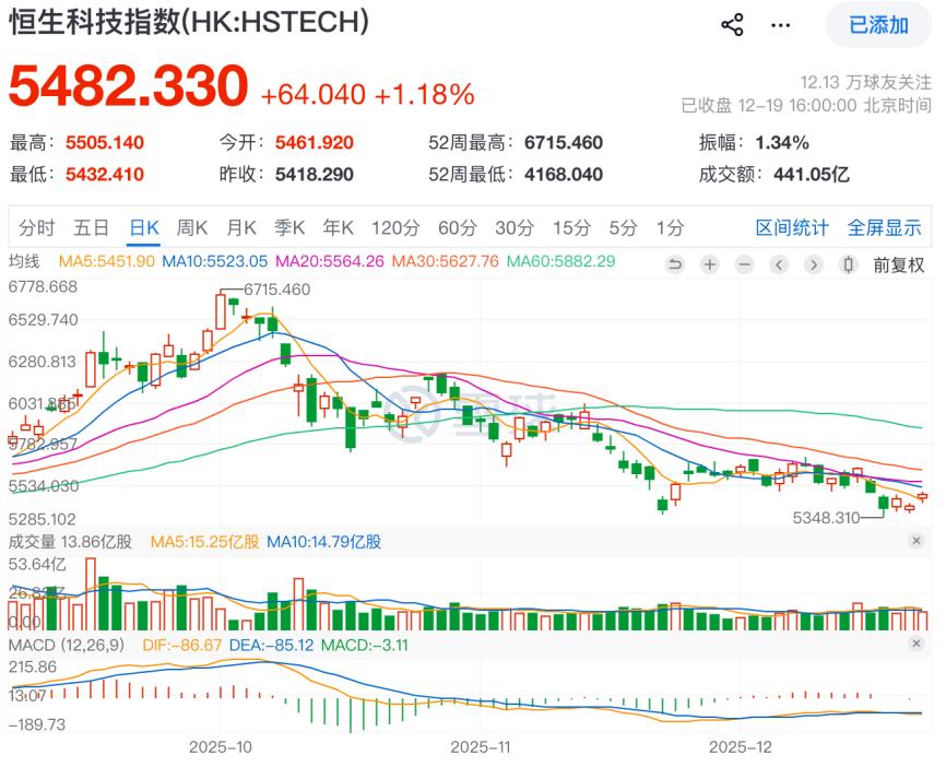 头条转发到微信最简单方法_头条转发到快手怎么转_