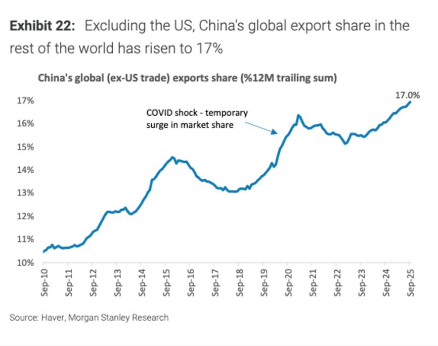 _头条转发到微信最简单方法_头条转发到快手怎么转