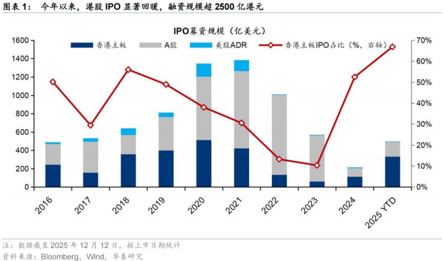 头条转发到快手怎么转_头条转发到微信最简单方法_