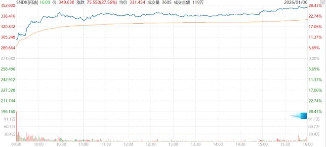 _冷水机组制冷系统_冷水机组制冷工作原理