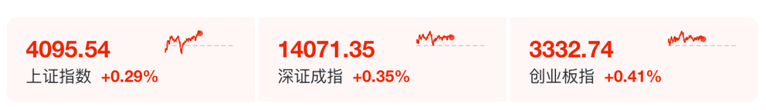 a股冲击5000点是什么意思__股票冲击前期高点