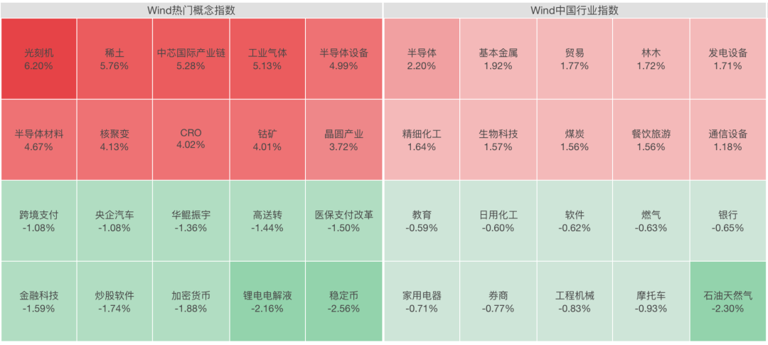 股票冲击前期高点_a股冲击5000点是什么意思_