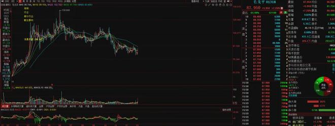 港元装饰集团位置__港元公司