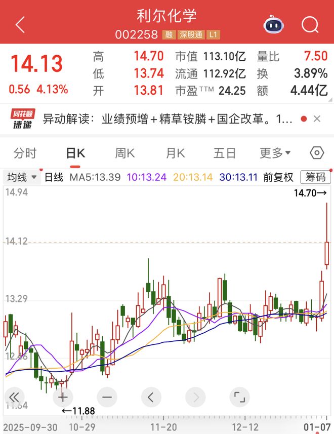 _脑机接口技术股票_脑接口概念股